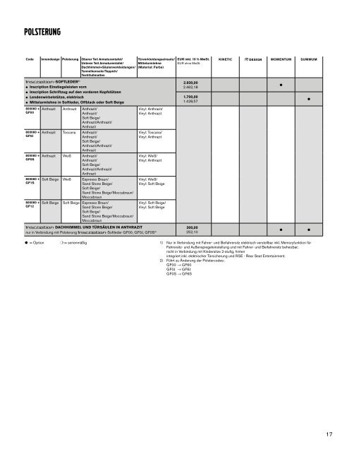 Preisliste Volvo XC60 - Schwabengarage AG