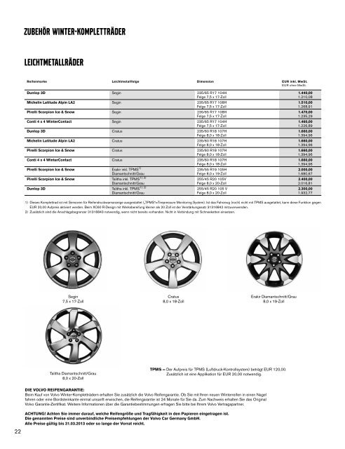 Preisliste Volvo XC60 - Schwabengarage AG