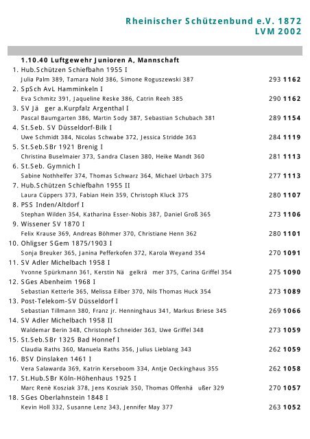 Rheinischer Schützenbund eV 1872 LVM 2002 - Schützenverein ...