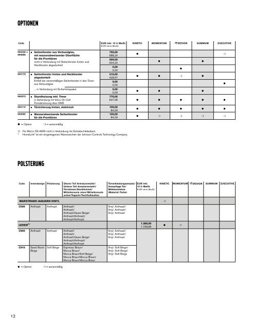 Preisliste Volvo XC90 - Schwabengarage AG