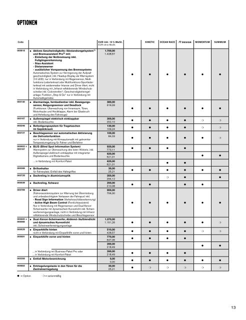 Preisliste Volvo V60.pdf - Schwabengarage AG