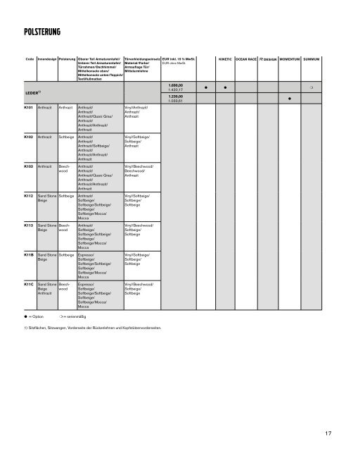 Preisliste Volvo V60.pdf - Schwabengarage AG