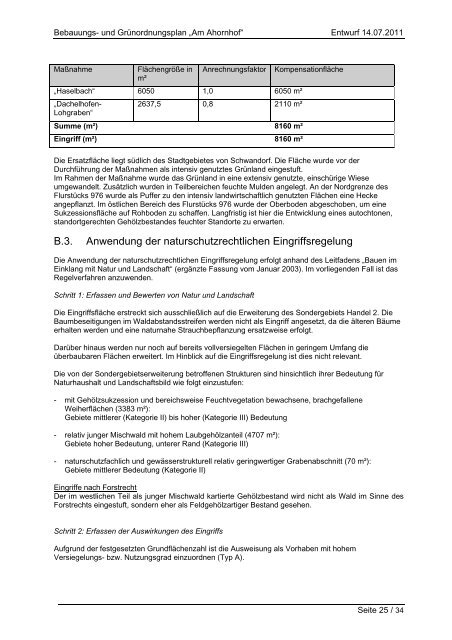 und Grünordnungsplan „Am Ahornhof“ - Stadt Schwandorf