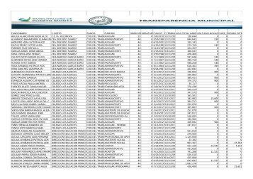 funcionario c.costo planta funcion horas bashoras medf.inicio f ...