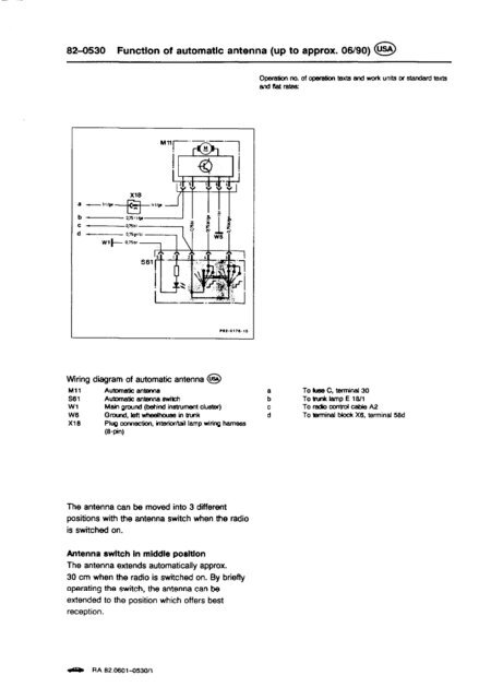 W124 antenna sale