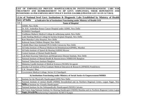 list-of-23-private-hospitals-in-manila-bowtie-ph