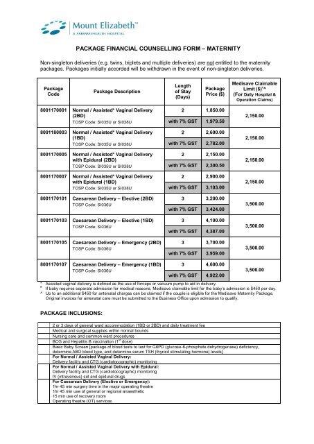 finacial information for obstetric patients - Parkway Pantai