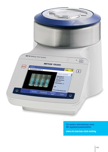 Thermische Analyse - Mettler Toledo