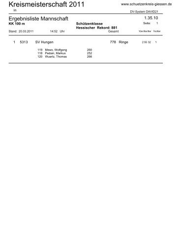 SV GieÃƒÅ¸en Kreismeisterschaft 2011 FITA im Freien