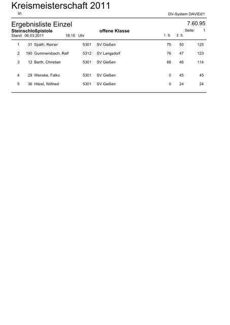 SV GieÃƒÅ¸en Kreismeisterschaft 2011 FITA im Freien