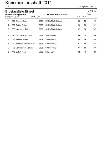 SV GieÃƒÅ¸en Kreismeisterschaft 2011 FITA im Freien