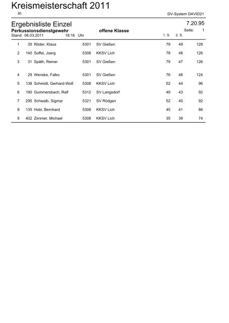 SV GieÃƒÅ¸en Kreismeisterschaft 2011 FITA im Freien