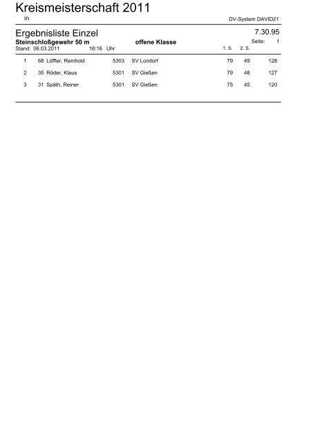 SV GieÃƒÅ¸en Kreismeisterschaft 2011 FITA im Freien