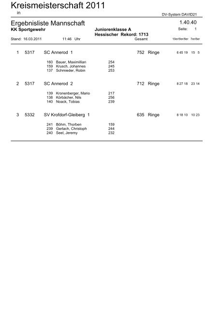 SV GieÃƒÅ¸en Kreismeisterschaft 2011 FITA im Freien