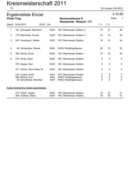 SV GieÃƒÅ¸en Kreismeisterschaft 2011 FITA im Freien