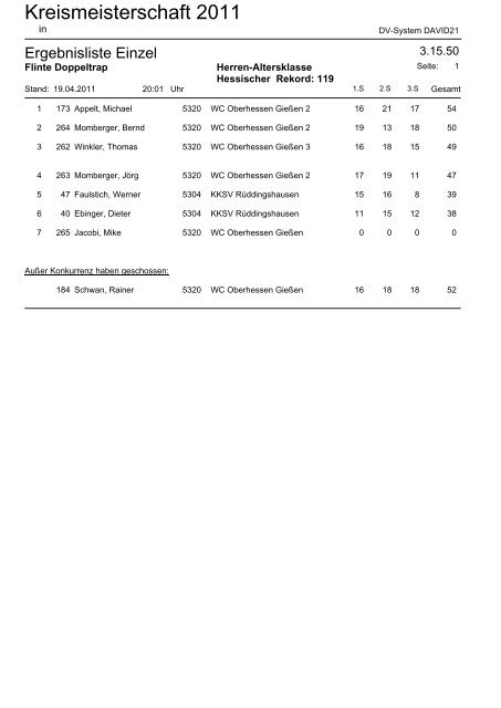 SV GieÃƒÅ¸en Kreismeisterschaft 2011 FITA im Freien