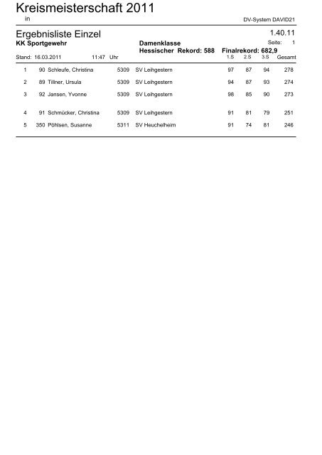 SV GieÃƒÅ¸en Kreismeisterschaft 2011 FITA im Freien