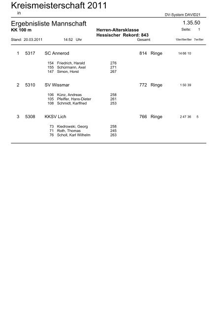 SV GieÃƒÅ¸en Kreismeisterschaft 2011 FITA im Freien