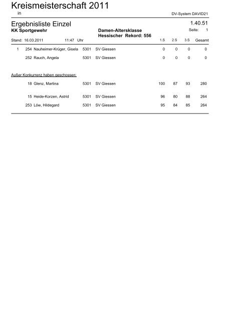 SV GieÃƒÅ¸en Kreismeisterschaft 2011 FITA im Freien