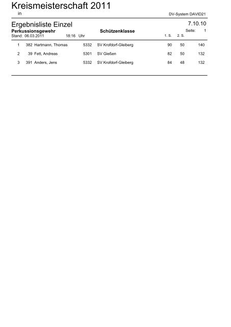 SV GieÃƒÅ¸en Kreismeisterschaft 2011 FITA im Freien