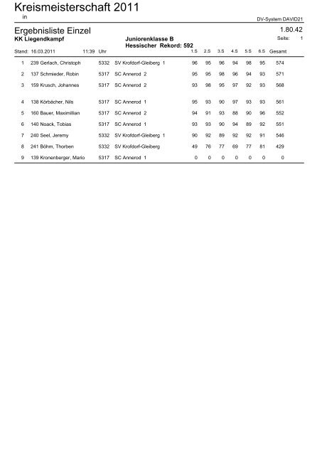 SV GieÃƒÅ¸en Kreismeisterschaft 2011 FITA im Freien