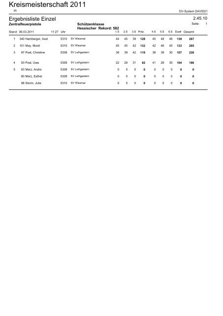 SV GieÃƒÅ¸en Kreismeisterschaft 2011 FITA im Freien