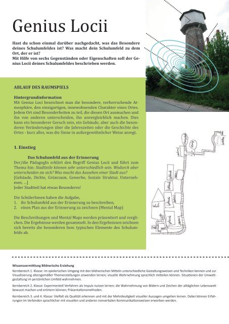 Arbeitsblatt - was schafft raum