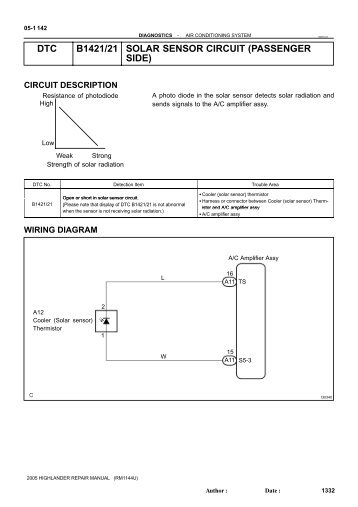 dtc b1421/21 solar sensor circuit (passenger side) - Highlander Club