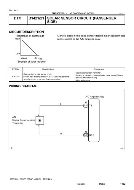 dtc b1421/21 solar sensor circuit (passenger side) - Highlander Club