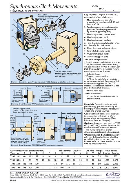 Click here for Synchronous Clock Movements PDF - Smith of Derby