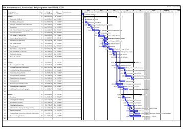 Bauprogramm (PDF 208 KB) - Team HB Architekten GmbH, Burgdorf