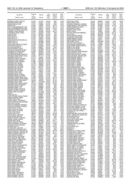 bizkaiko aldizkari ofiziala boletin oficial de bizkaia - Mancomunidad ...