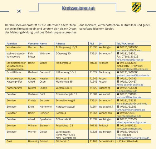 Seniorenwegweiser des Rems-Murr-Kreis - Gemeinde Schwaikheim