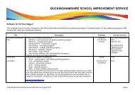 Generic Software List KS 2 - ICT Curriculum Support Team