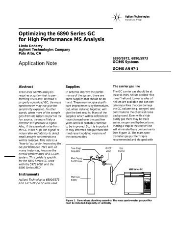 Optimizing the 6890 Series GC for High Performance MS Analysis ...
