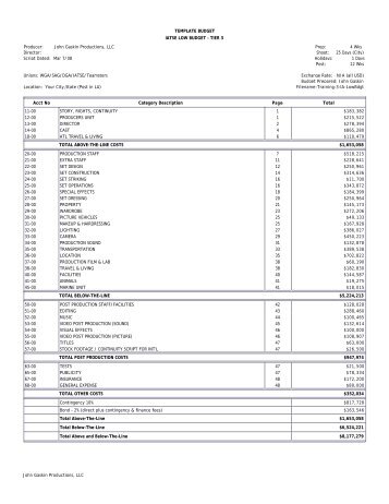 TEMPLATE BUDGET IATSE LOW BUDGET - TIER 3 ... - Talkfilm.biz