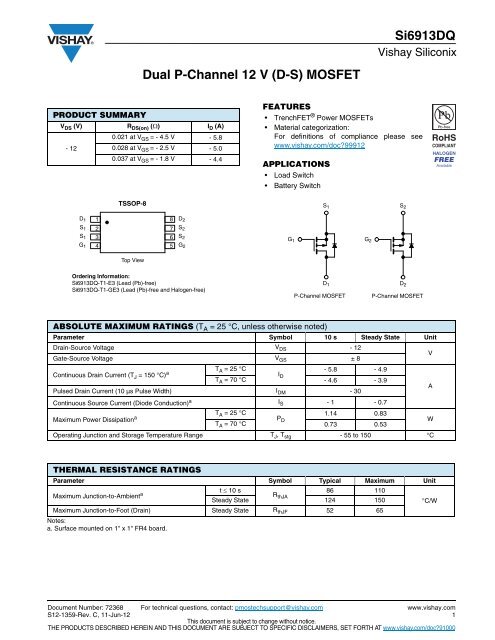 Si6913DQ Dual P-Channel 12 V (D-S) MOSFET - Vishay