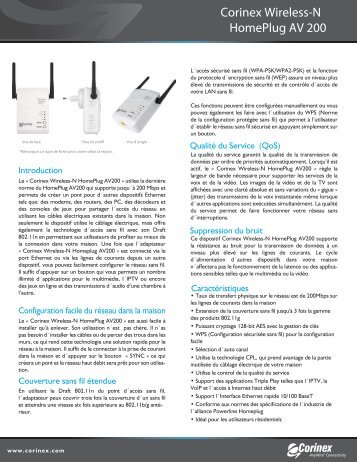 Corinex Wireless-N HomePlug AV 200