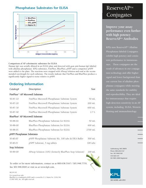 KPL ELISA Brochure