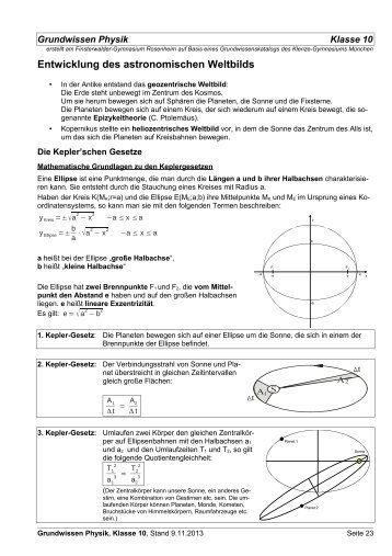 Physik Grundwissen, nur Jahrgangsstufe 10 - Finsterwalder ...