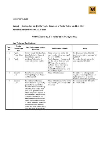 Tender Notice