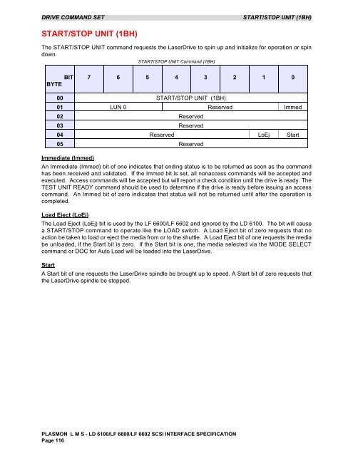 scsi interface specification - Plasmon