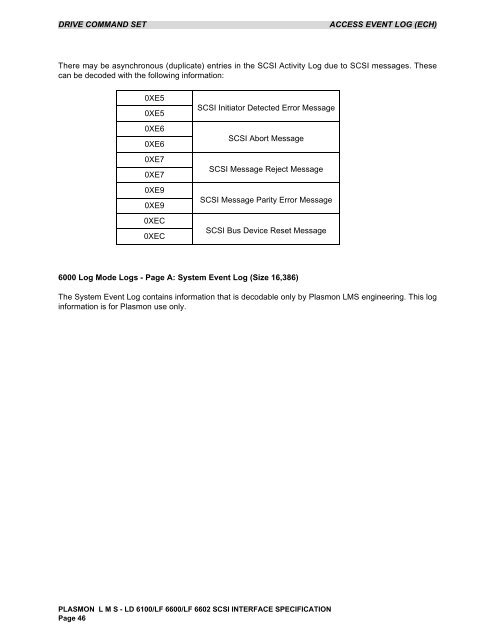 scsi interface specification - Plasmon