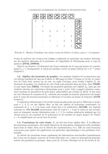 Alg`ebre combinatoire et effective : des graphes aux alg ... - Sage