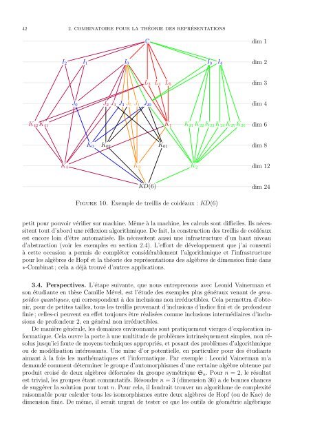 Alg`ebre combinatoire et effective : des graphes aux alg ... - Sage