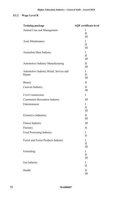 Higher Education Industry-General Staff-Award 2010 - Business SA