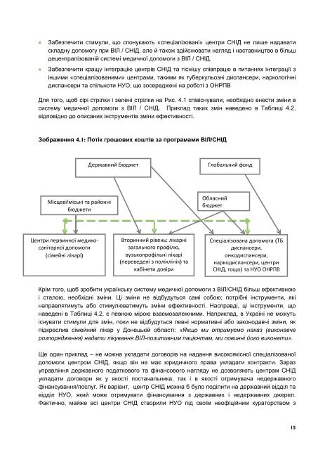 HS2020 Technical Report Template - USAID/Ukraine