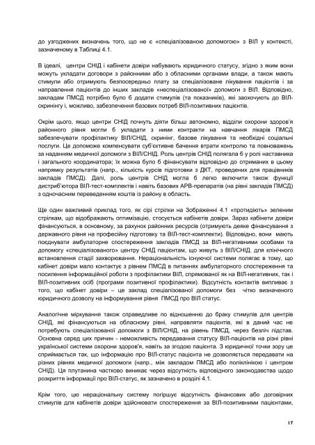 HS2020 Technical Report Template - USAID/Ukraine