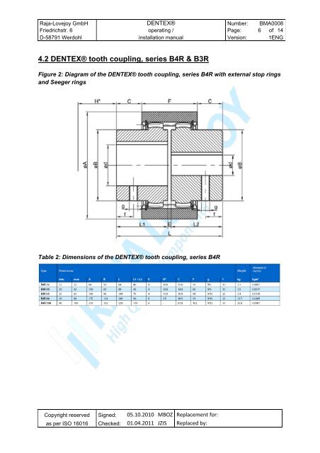 DENTEXÂ® Operating / Installation manual BMA0008 - RAJA-Lovejoy