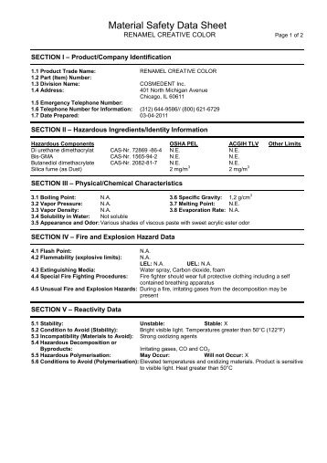 MSDS-Creative Color - Cosmedent